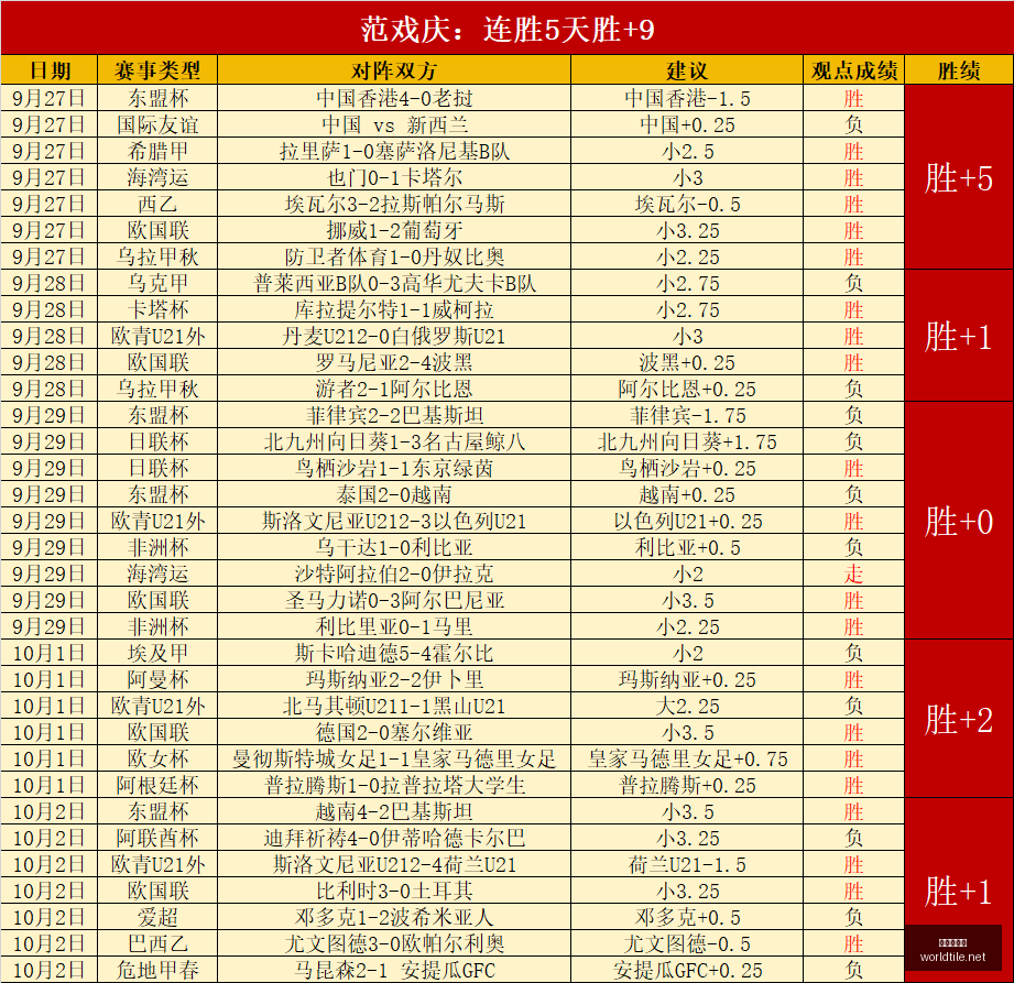 核心选手加,盟新队,战队战力升,世界杯买球官网,世界杯买球App,世界杯买球下载,世界杯买球登录,世界杯买球平台